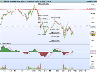Francia 40 al contado (EUR2 Mini) (-).png
