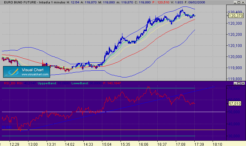 la lengua del dragon.gif