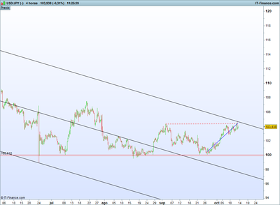 JPY (-).png tg 1.png