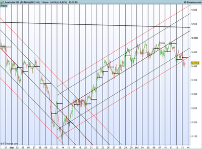 Australia 200 (A5 Mini) (DEC-16).png dpc.png
