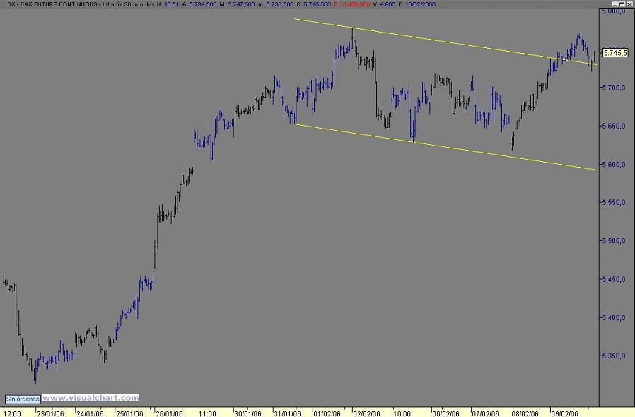dax33.jpg