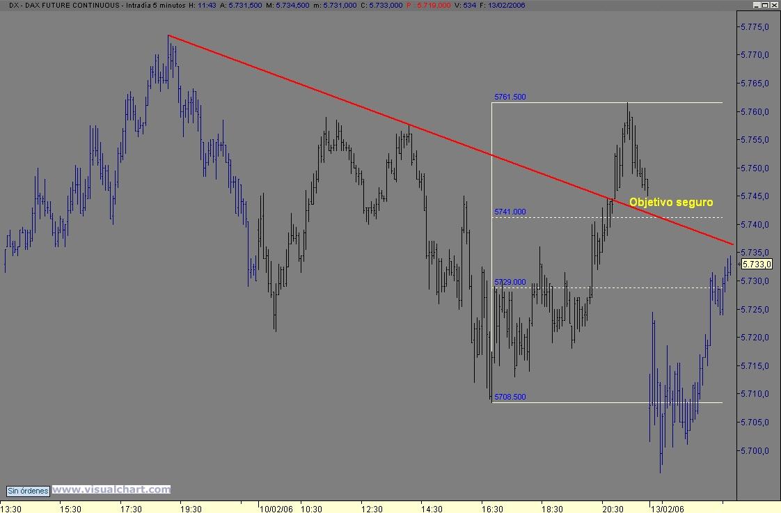 dax44.jpg