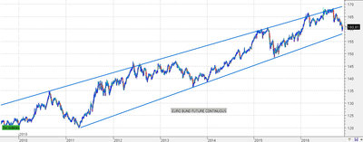 BUND.jpg