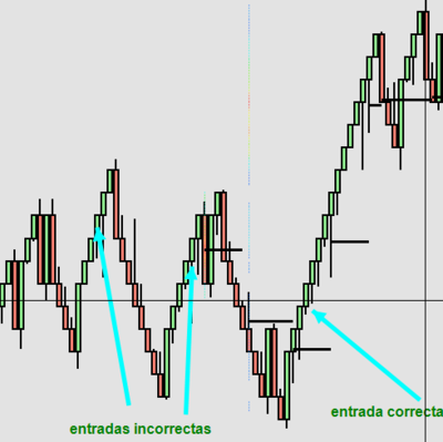 disparador ciclo.png