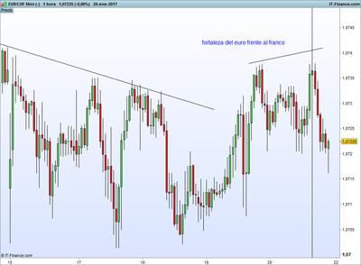 CHF Mini (-).png triangulando 2 eur-franco 21-1     2.png