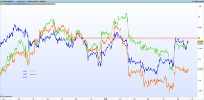 USD Mini (-).png correlaciones  8 2.png