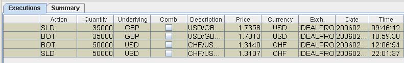 Trades16022006b.jpg