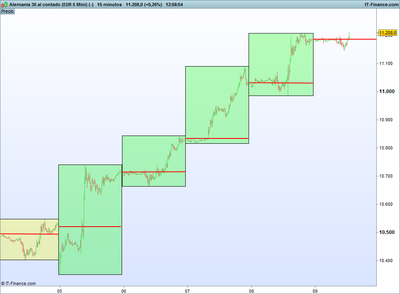 Alemania 30 al contado (EUR 5 Mini) (-).png