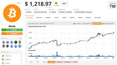 btcusd.png