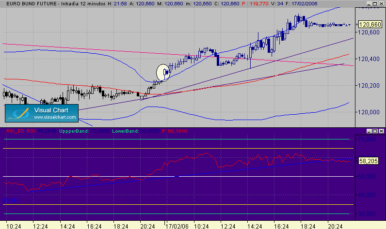 bund 12-17-2.gif