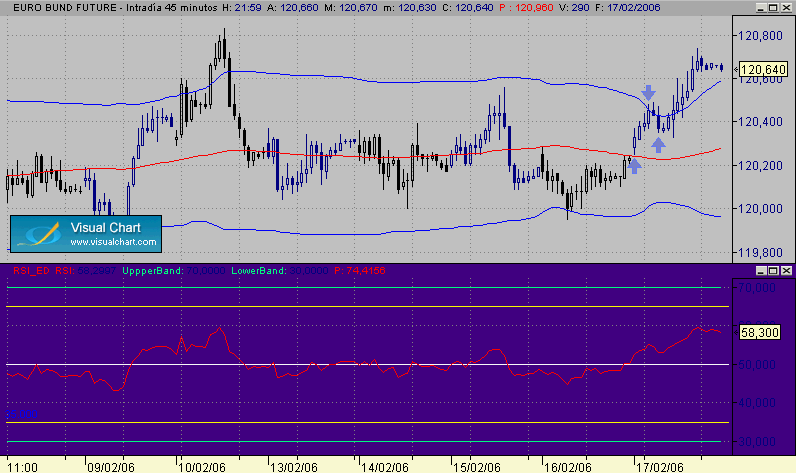 bund 45-17-2.gif