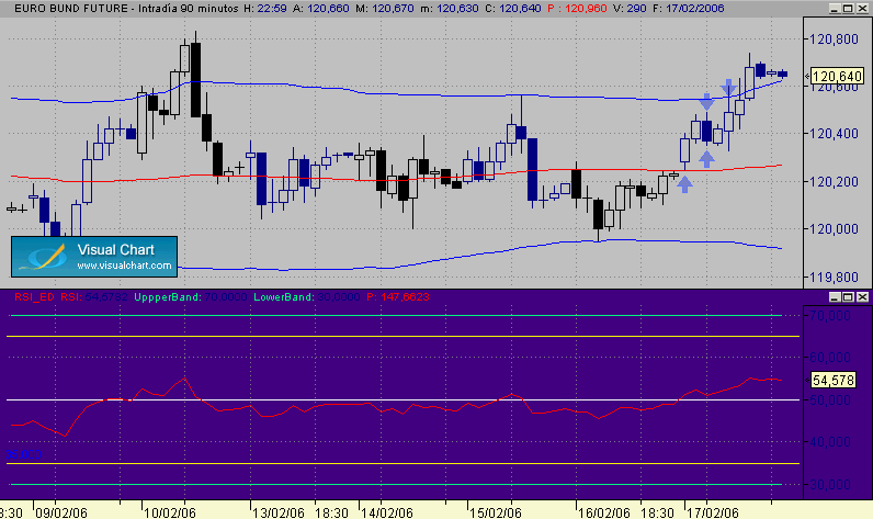 bund 90-17-12.gif