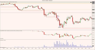 ES 06-17 (5 Min)  14_03_2017.jpg