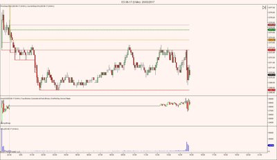 ES 06-17 (5 Min)  20_03_2017.jpg