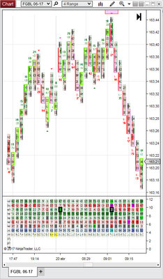 divergencia_bund_rango.jpg