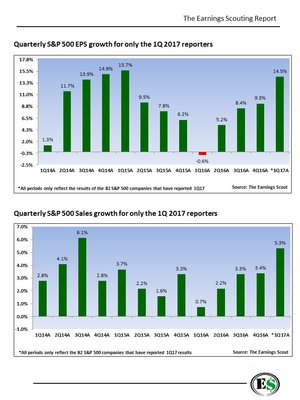 earnings 2.jpg