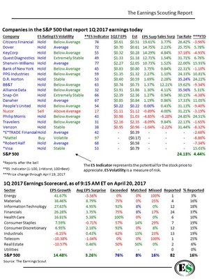 earnings.jpg