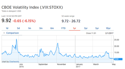 vix.png
