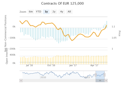 cot-euro_fx.png