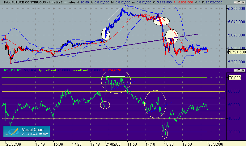 pautas 22-2.gif