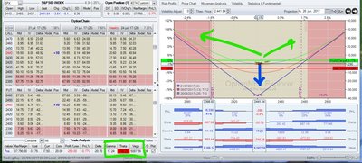 SPX risk 26-06-2017.png.jpg