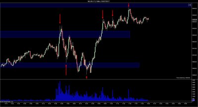 NQ 09-17 (1 Min)  05_07_2017.jpg