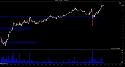 NQ 09-17 (1 Min)  05_07_2017.jpg