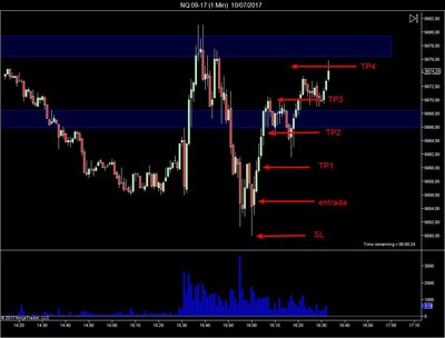 NQ 09-17 (1 Min)  10_07_2017.jpg