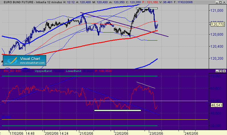 bund 23-2  b.gif