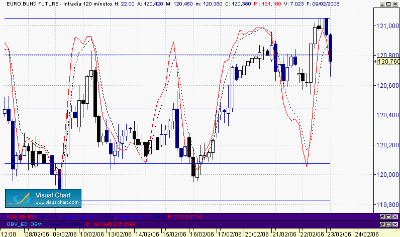 bund 23-2-c.gif