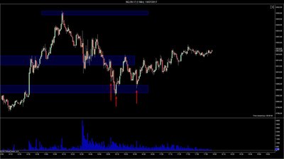 NQ 09-17 (1 Min)  14_07_2017.jpg