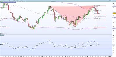 JPY Mini (-).png 16-7 DIARIO.png