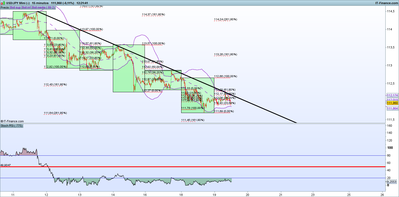 JPY Mini (-).png19-7 15m.png