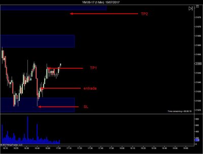 YM 09-17 (1 Min)  19_07_2017.jpg