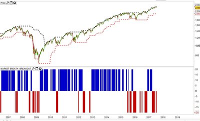 market breath.jpg