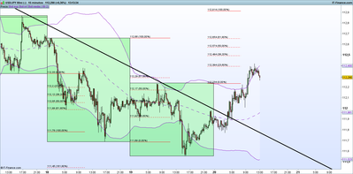 JPY Mini (-).png 15M 20-7.png