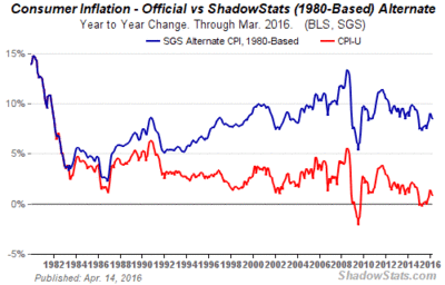 cpi REAL.gif