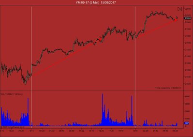 YM 09-17 (5 Min)  15_08_2017.jpg