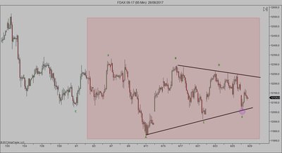 DAX1.jpg