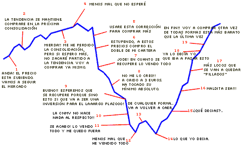 analisis bueno.gif