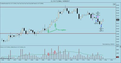 CL 10-17 (3 Min)  14_09_2017_operacin.jpg