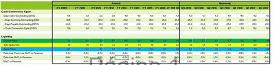 debt ratios 3.jpg