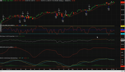 RSI_MACD_NORM.png