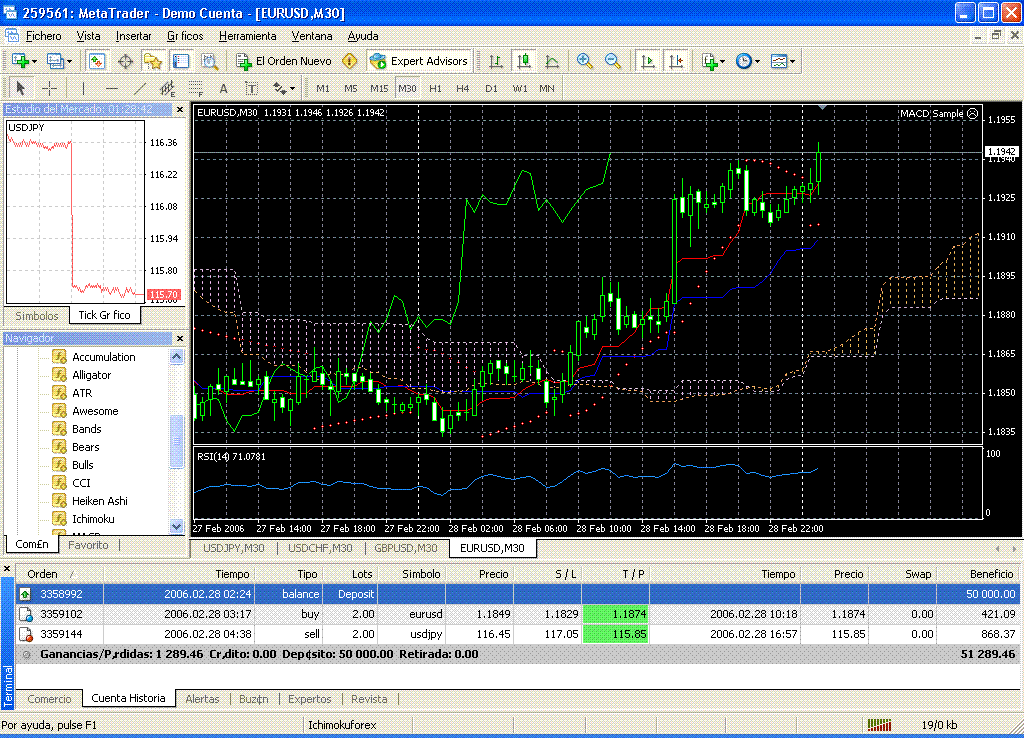 MT4.ordenes.ejecutadas.todo.ok.gif