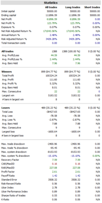 DeudaNavidad_Stats.PNG