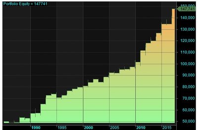 Diciembre Bancos Limite.jpg