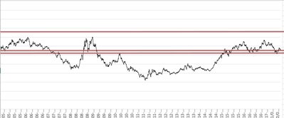 dollar index.jpg