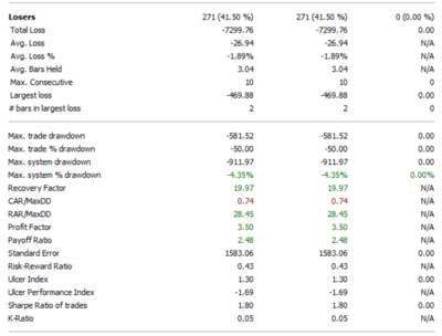 PackagingSTATS2.PNG