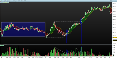 FGBL 15 Ticks.png volumen 1.png