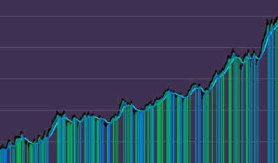 euro dolar.png